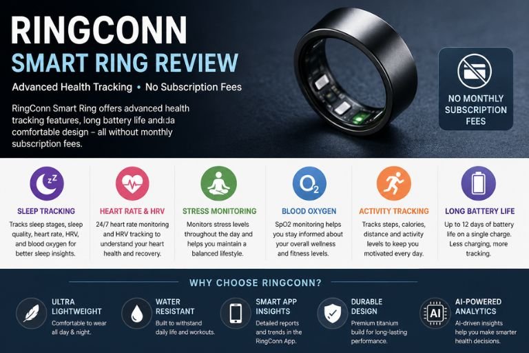 RingConn reviews