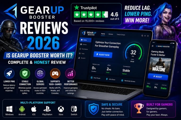 Gearup reviews