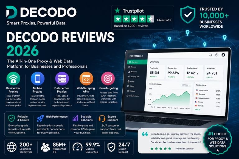 decodo reviews