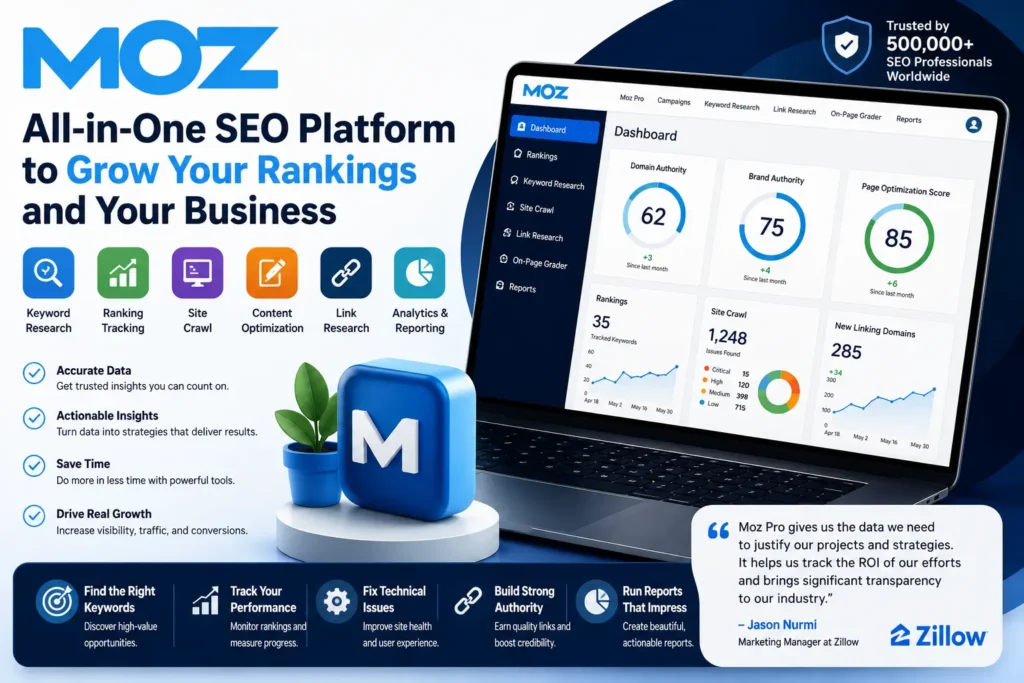 moz keyword explorer