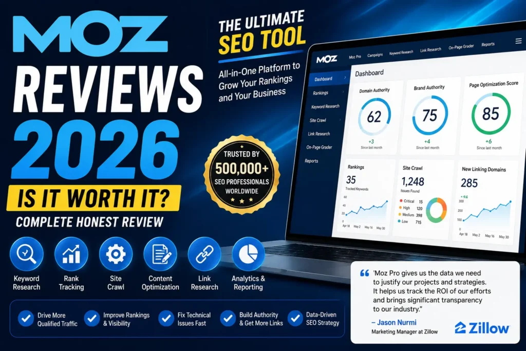 Moz Reviews 2026